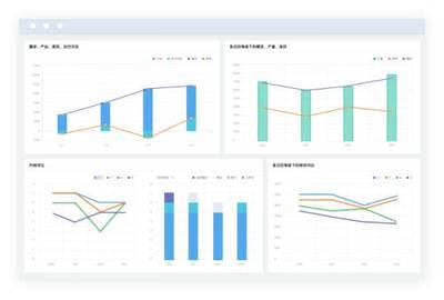 悠樺林與美心翼申攜手打造數(shù)字化工廠，APS產(chǎn)品在汽車(chē)制造應(yīng)用場(chǎng)景持續(xù)落地