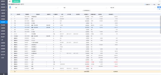 蘇州倉(cāng)庫(kù)面料ERP應(yīng)用軟件 提升管理效率與供應(yīng)鏈協(xié)同